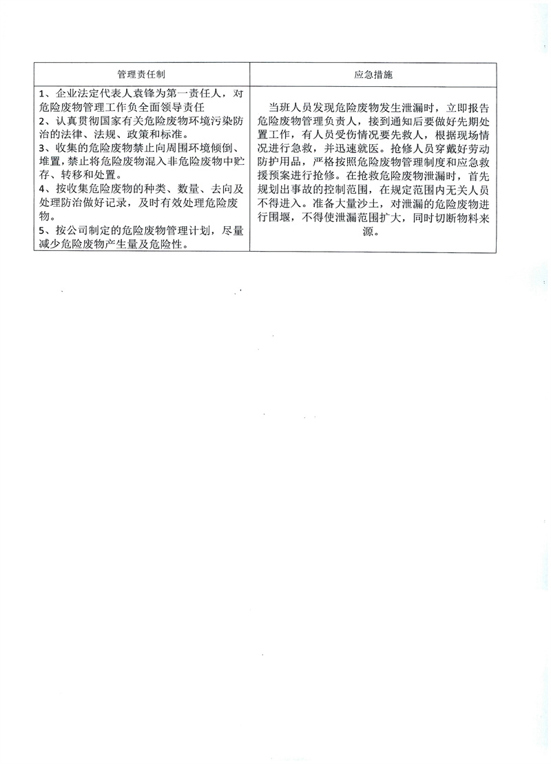 2026 危险废物污染环境防治信息公开表_02.jpg